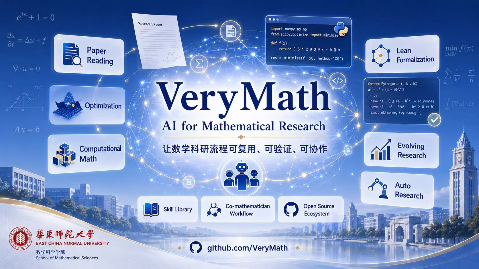 VeryMath AI for Mathematical Research overview